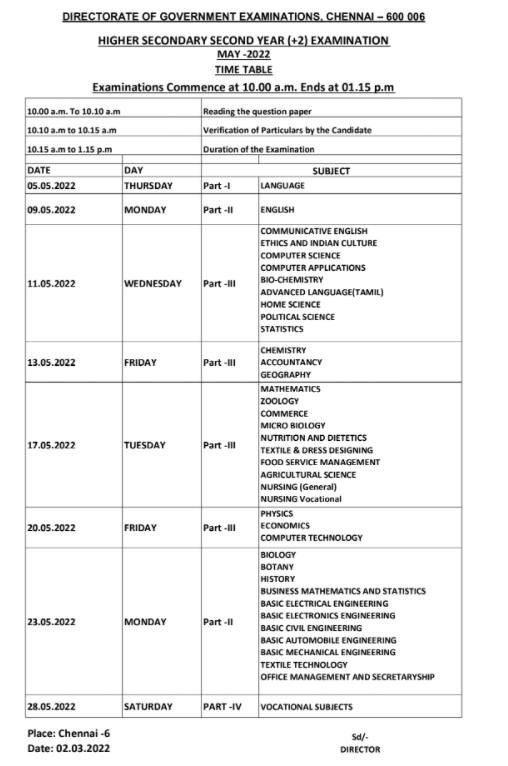 12th Public Exam Time Table 2021-22