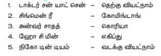 10th Social Science Unit 4 Book Back Answers