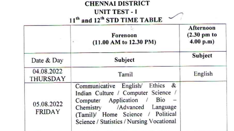 Read more about the article Unit Test Time Table 2022