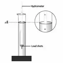 9th Science Unit 3 Fluids Book Back Answers