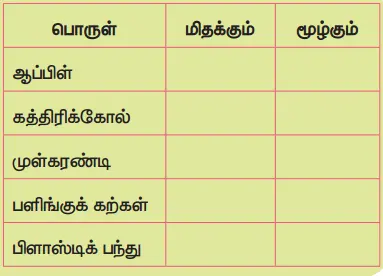 5th Science Guide Term 1 Lesson 2