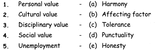 5th social Science Guide Term 1 Lesson 3 Good Citizen