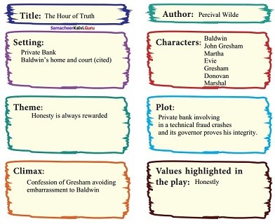 12th English Guide Unit 3 Supplementary The Hour of Truth (Play)