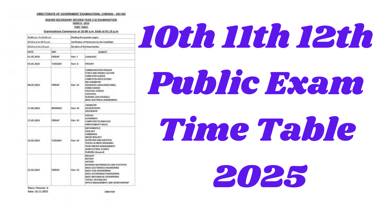 Read more about the article 10th 11th 12th Public Exam Time Table 2025 PDF