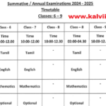 6th to 9th Annual Exam Time Table 2025