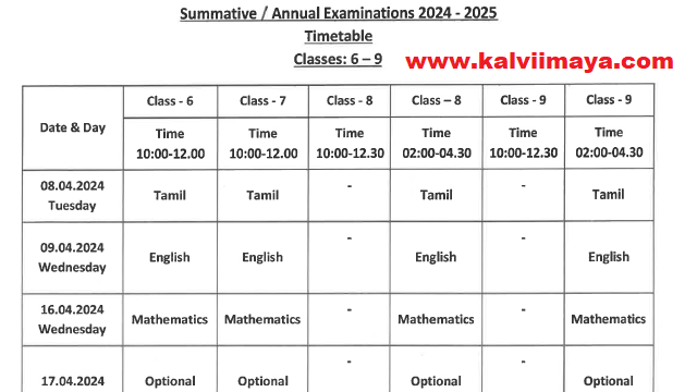 Read more about the article 6th to 9th Annual Exam Time Table 2025